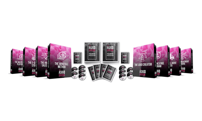 The Asigo System Review