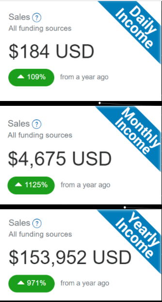 fiverrpal review payment proof