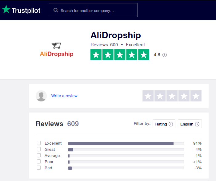 Alidropship Offers excellent customer service