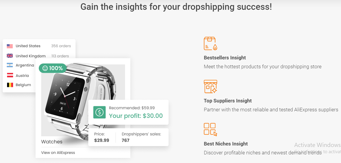 Our Final Verdicts on Alidropship Reviews