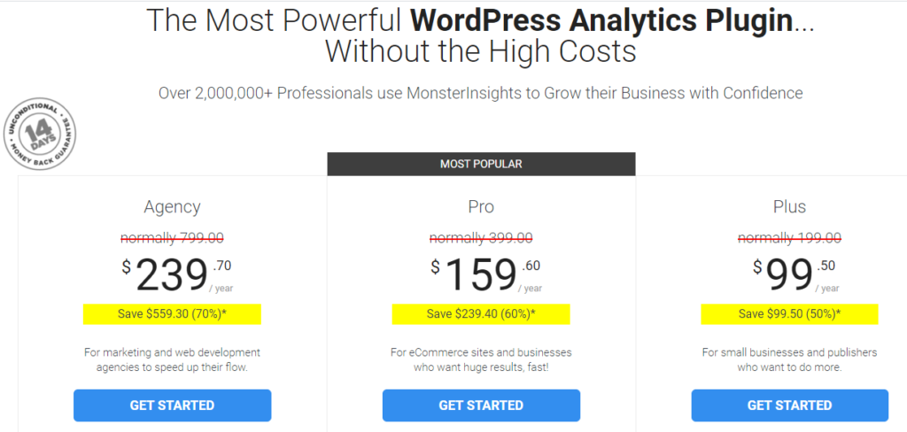 MonsterInsights Pricing Packages?