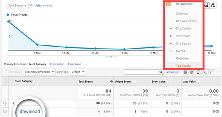monsterinsight download tracking in wordpress