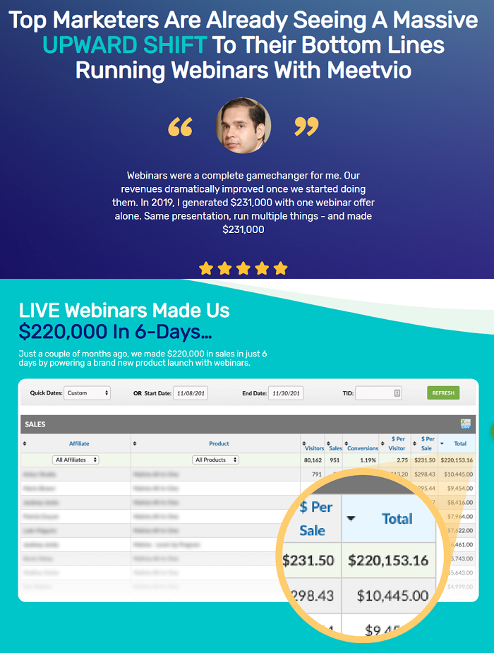 What User are saying about Meetvio Evolution