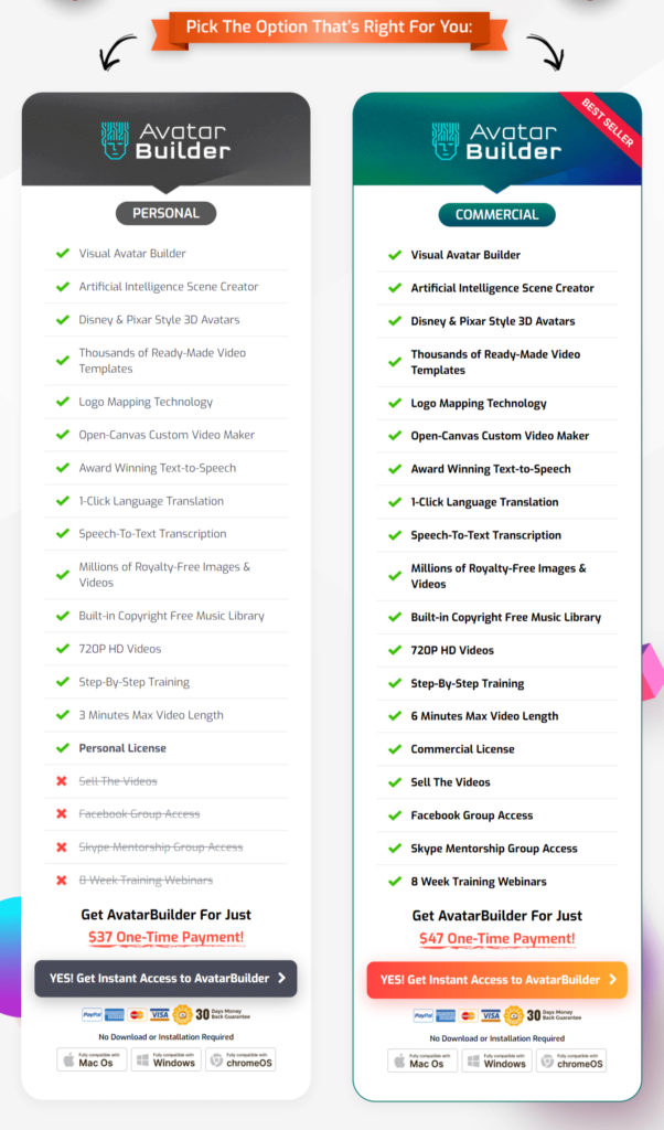 The main Avatar Builder Package