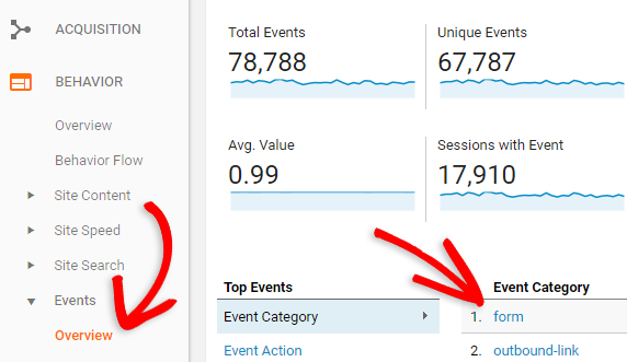 How to View Your Form Submissions in Your Events Report
