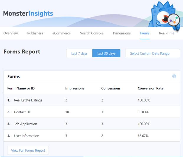 Conversion Tracking In Google Analytics Monsterinsight WordPress dashboard