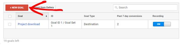 You will find the +New Goal button at the top of the web page. Click it to create a new goal