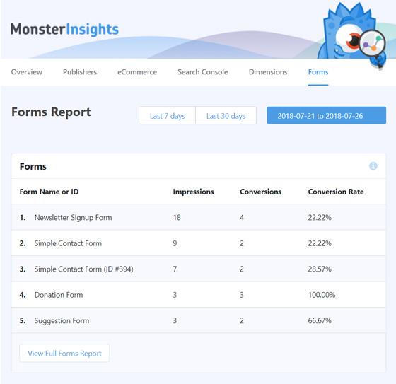 At the top menu, look for and click the Forms link.