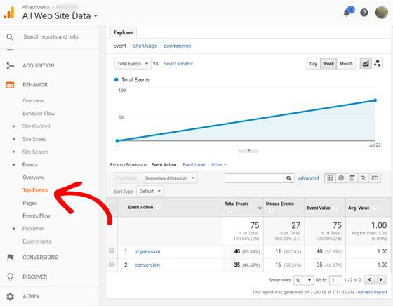 View Full Forms Report button