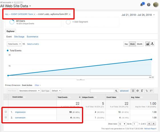conversions in your Google Analytics account.