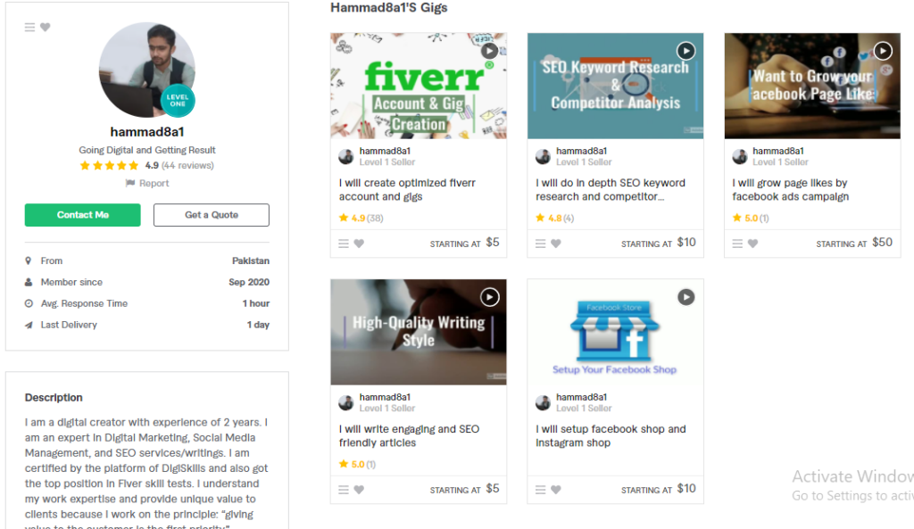 Hammad8a1 Fiverr SEO Gigs Experts