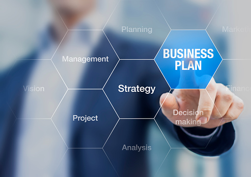 Building a Business Plan and Model