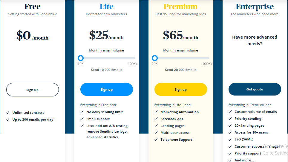 SENDINBLUE pricing