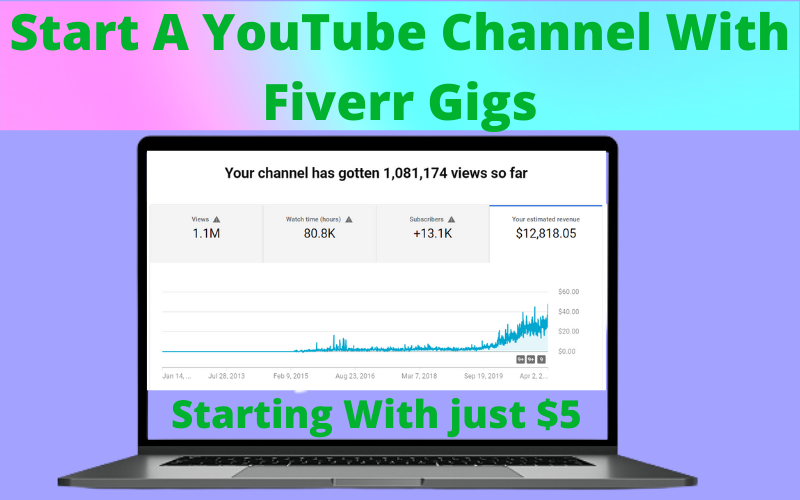 Start youtube channel with Fiverr gigs without showing your face on Camera