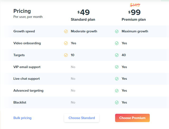 Kicksta pricing  Reviews 