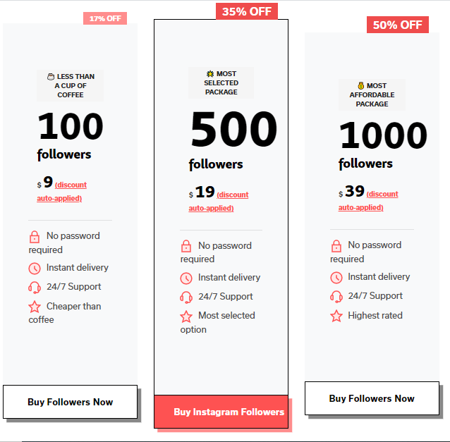 Upleap reviews Cost