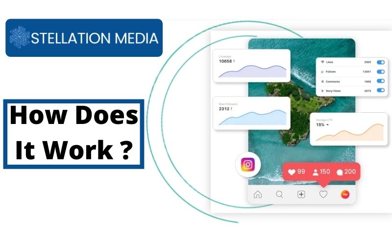 How Does Stellation Media Work