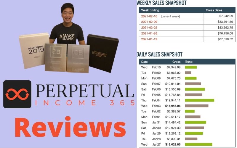 Perpetual-Income-365-Reviews-2021-