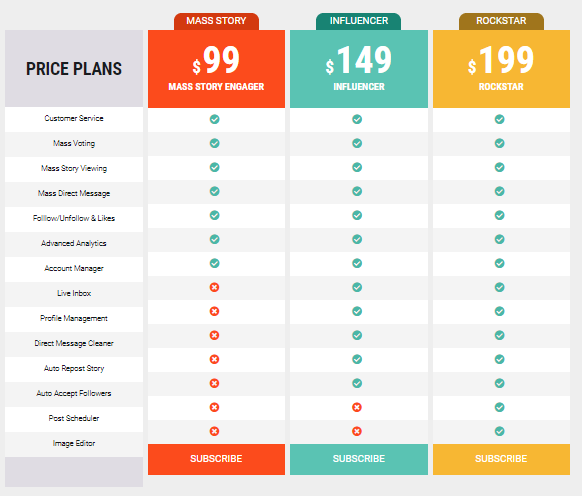 Stellation Media Pricing