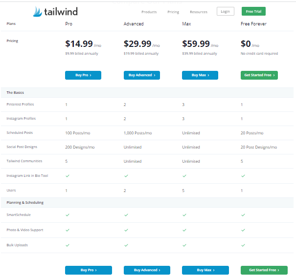 Tailwind pricing plan