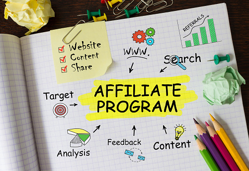 Choose an Affiliate Program to start affiliate marketing business