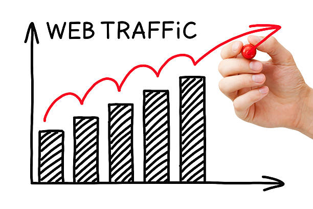 Free Traffic To Increase Website Traffic