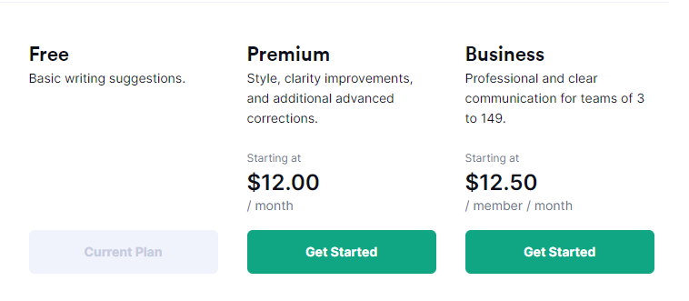 Grammarly Pricing