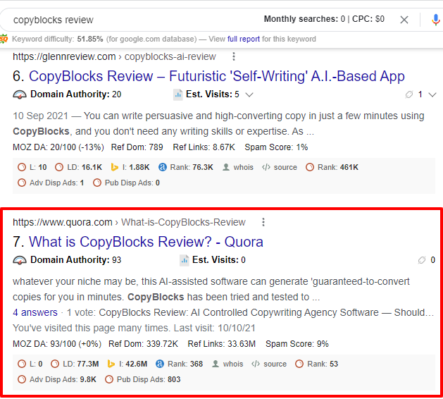 Quora Affiliate Marketing black hat method
