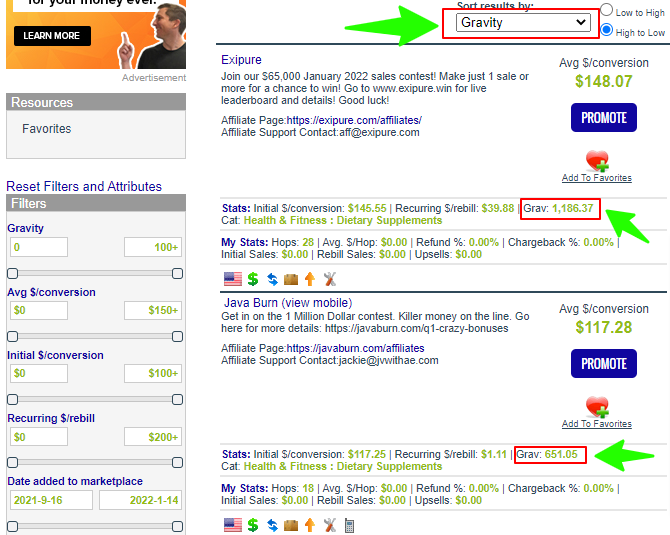 Understanding Clickbank Gravity
