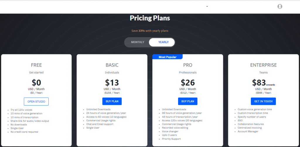 Murf AI Pricing