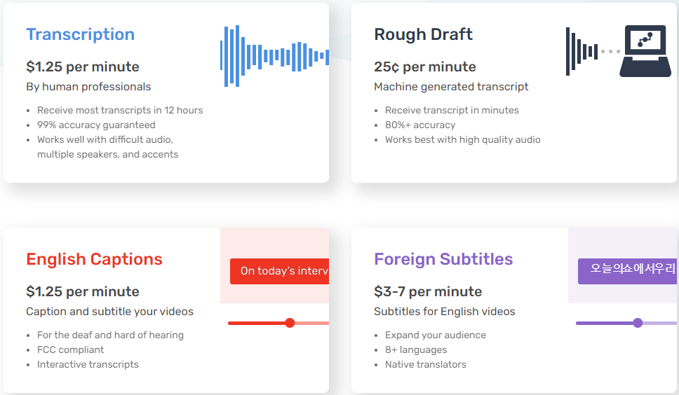 How Much Money Can You Make In 1 Hour On Rev.com?