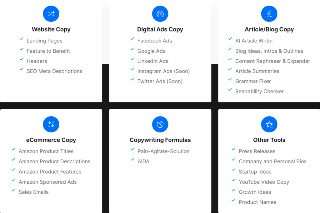 Writesonic-AI-Writer-AI Features You are Getting Inside 