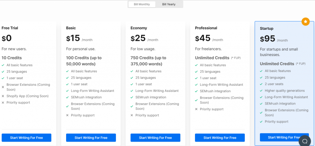Writesonic Pricing 