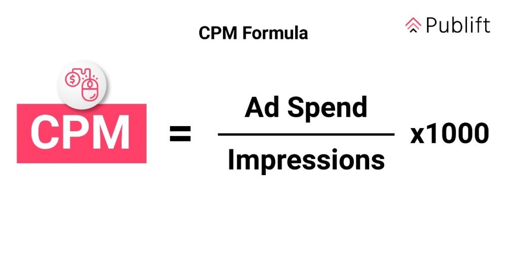 AdSense pay for a 1000 per impression Cost Per Thousand (CPM)
