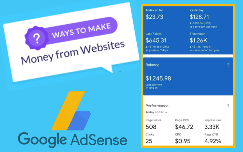 real money with Google Adsense! 