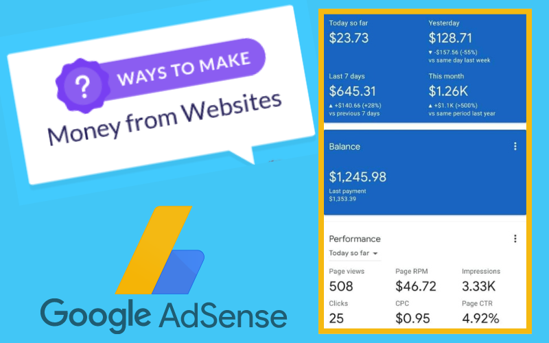 How-Much-Money-Does-a-Website-Make