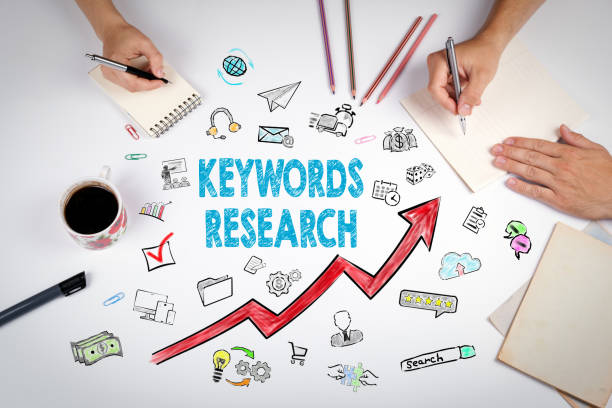 Keyword Research / Affiliate Marketing Content Templates For Your Blog