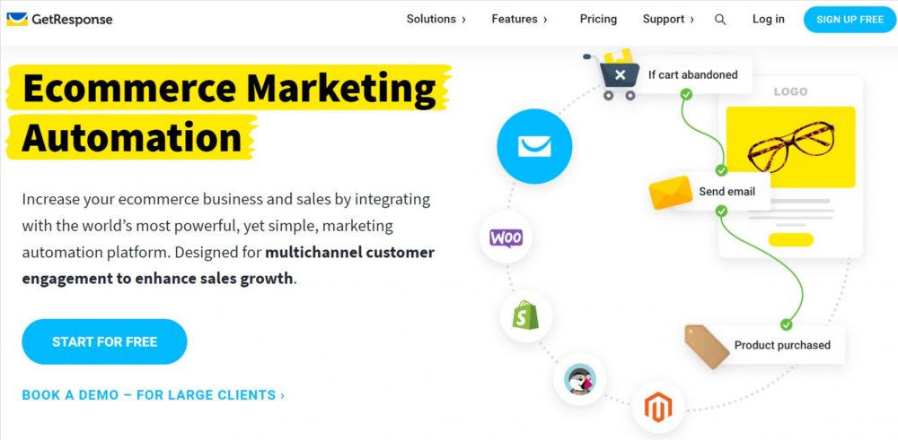 What is GetResponse Ecommerce?