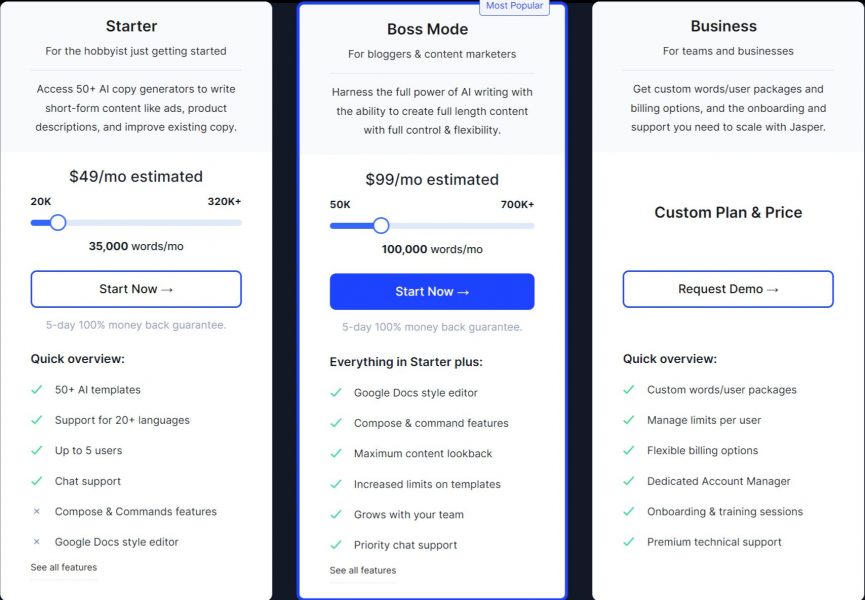 Jasper.ai Pricing Plans