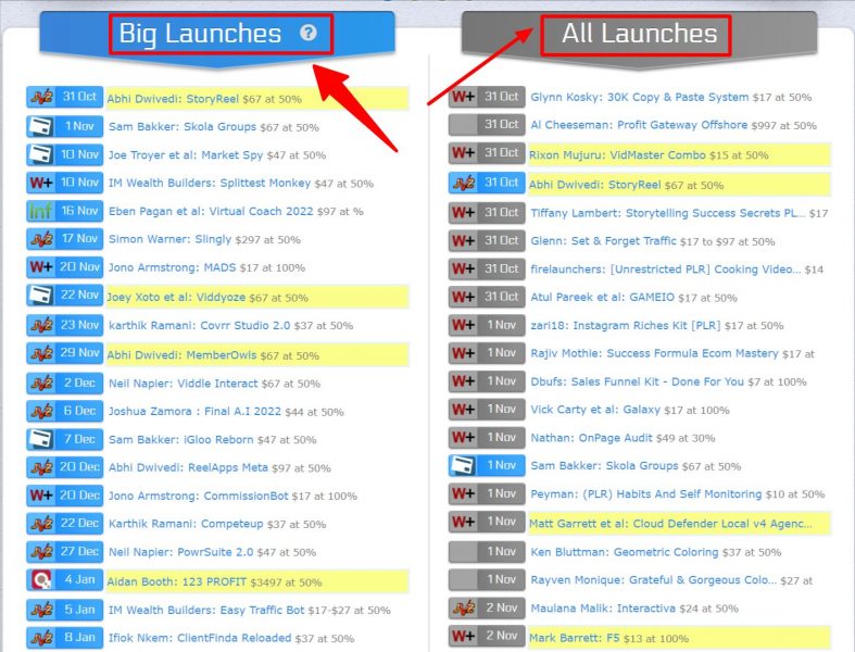 MunchEye IM Product Launch Calendar