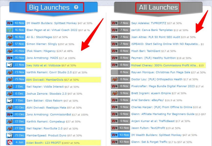 MunchEye's website The big launches