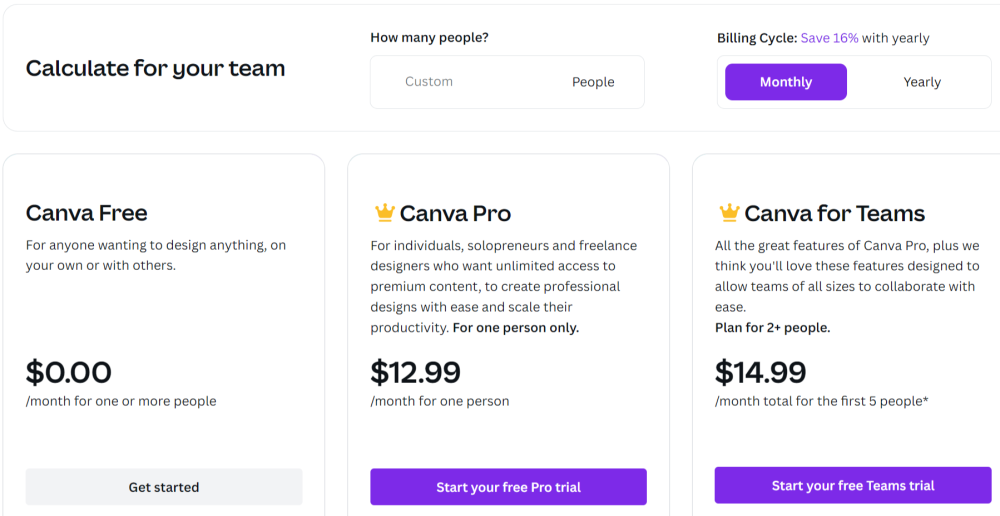 Canva Pro Pricing