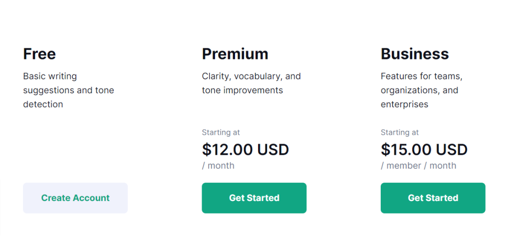Grammarly-Prices-and-Plans-Grammarly