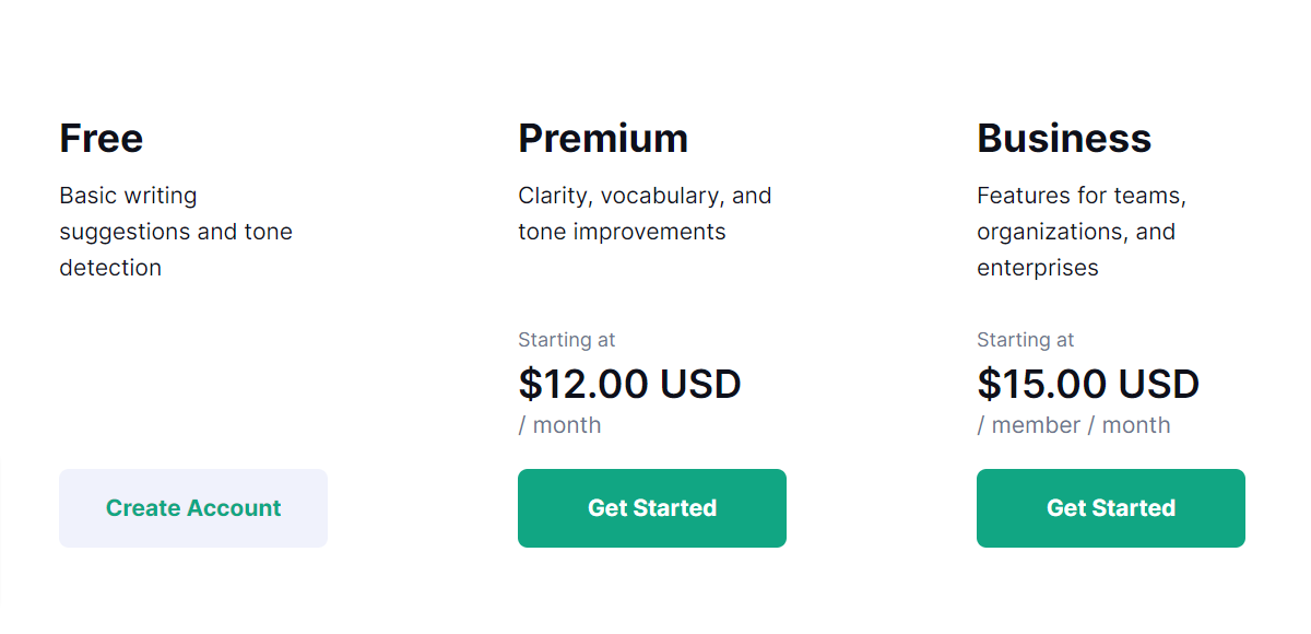 How to Get Grammarly Premium for Free 2023 4 Easy 100 Legal Method