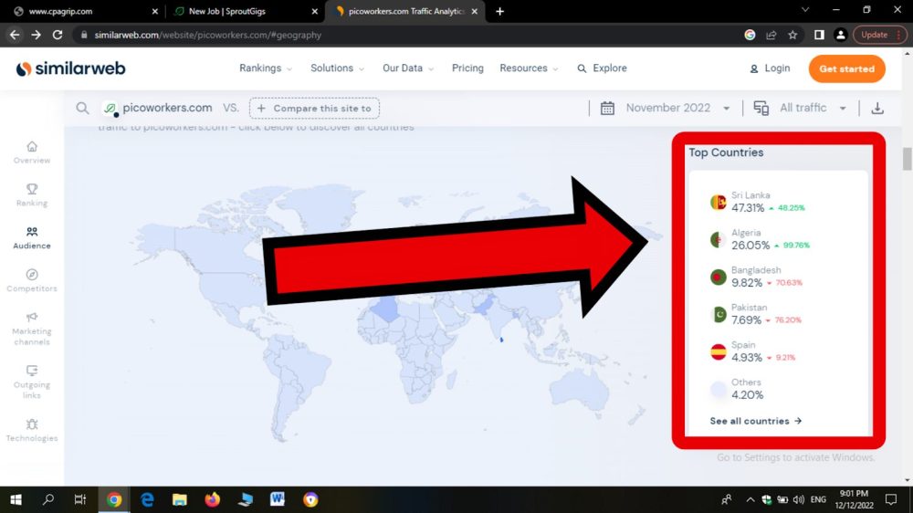 Get Data From SimilarWeb 