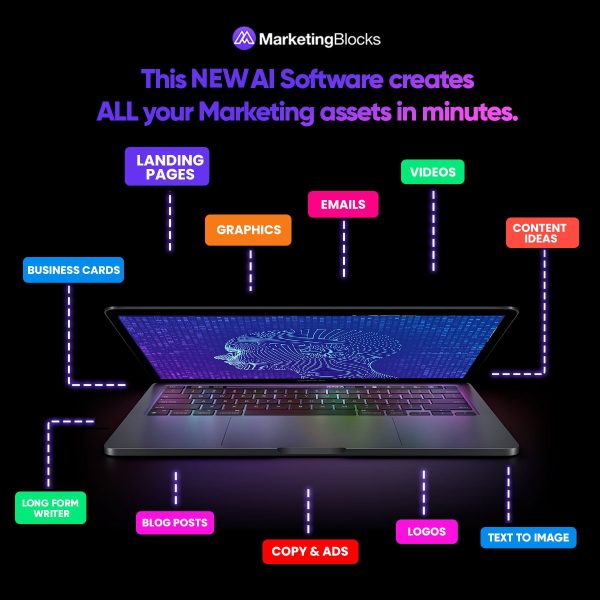 What will you get Inside MarketingBlocks Ai