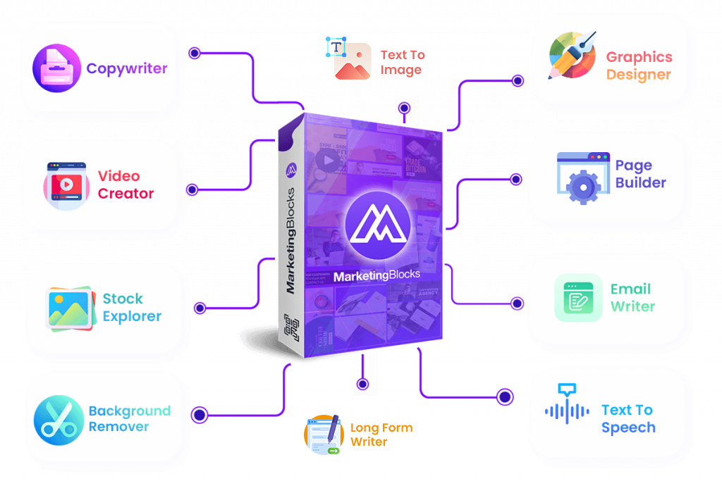 The Complete Digital Marketing Tools Features Breakdown