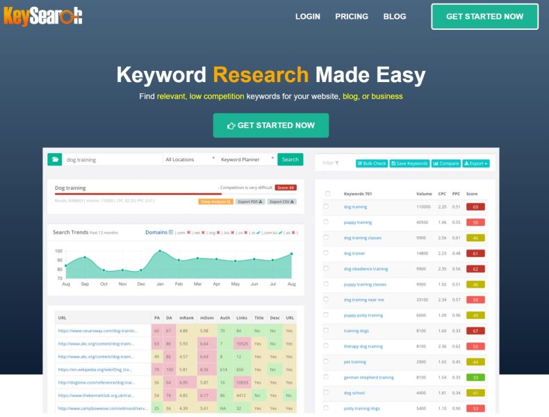 Keysearch-Keyword-Research-Tool-SEO-Analysis-Difficulty-Checker Keysearch Review
